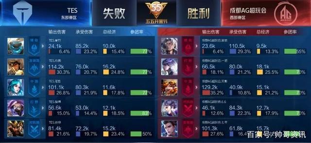 队在关键场