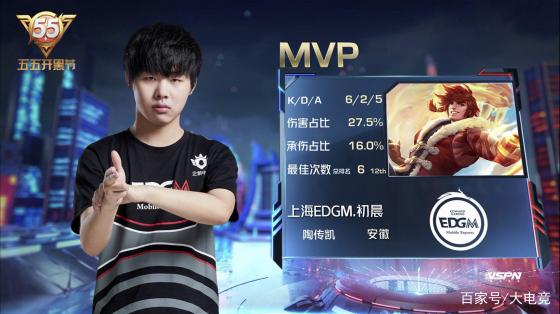 为本轮比赛 为本轮比赛