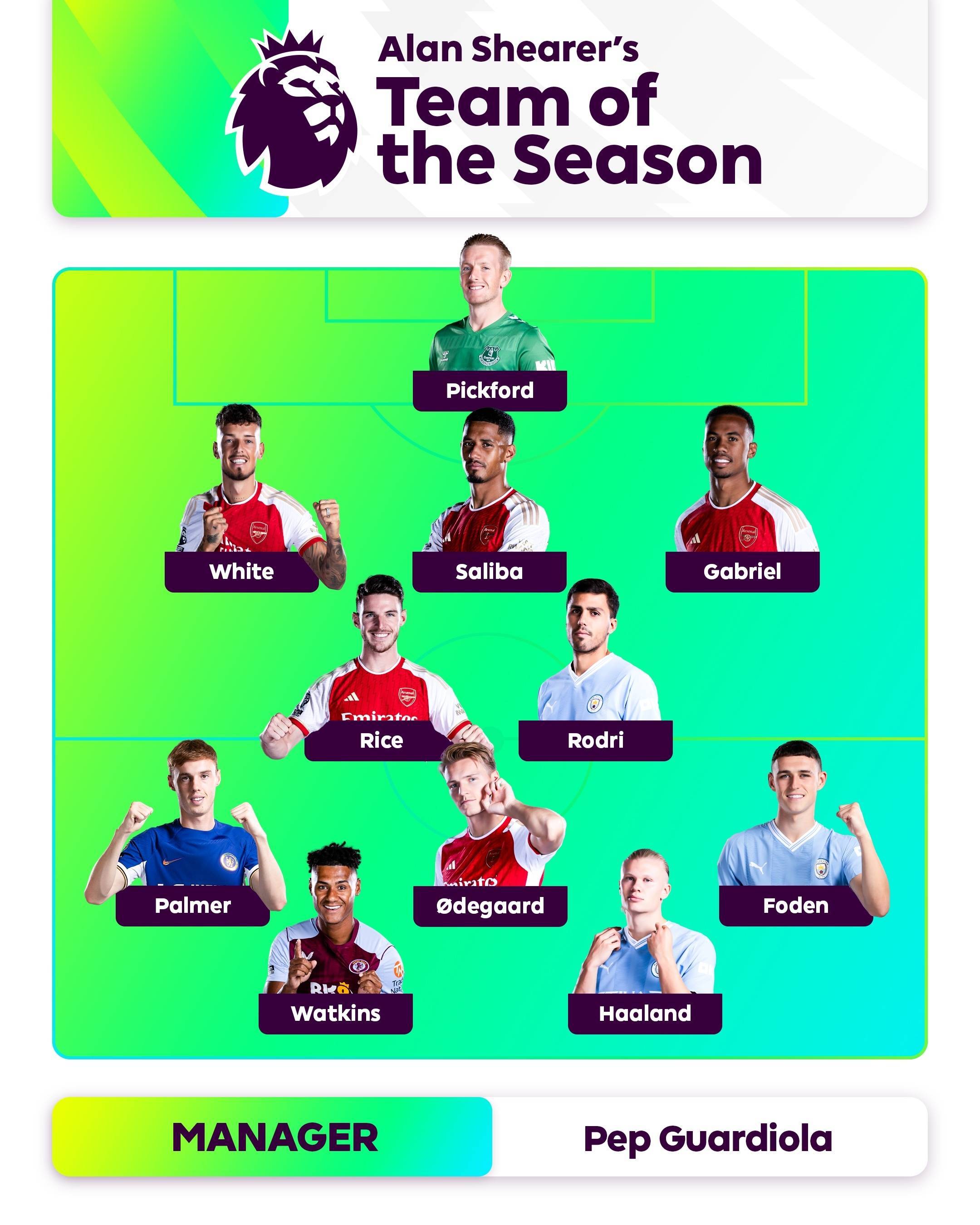 门的常客 门的常客