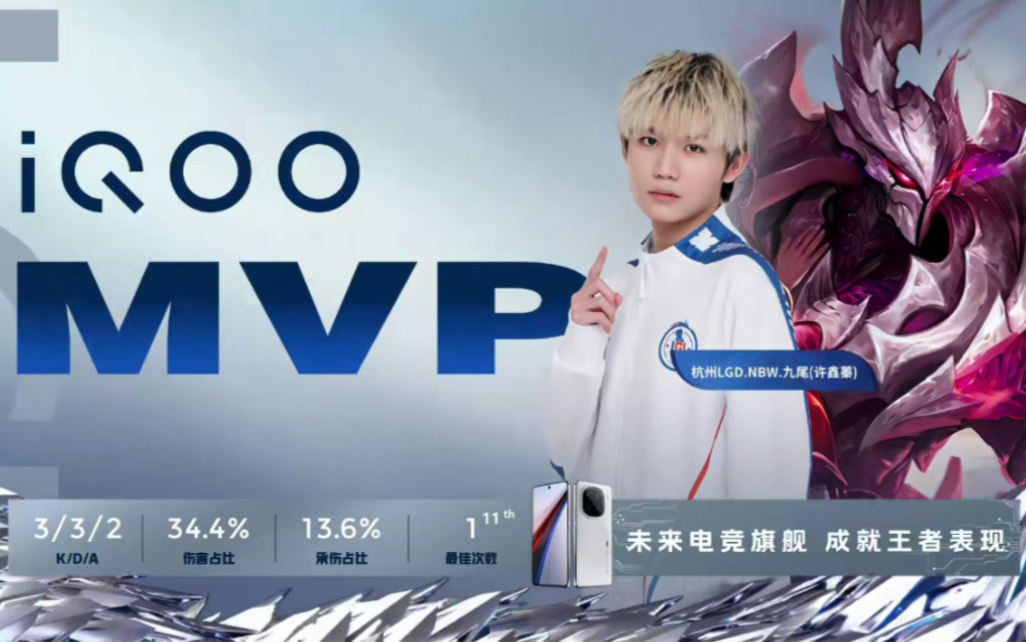 的表现给出 的表现给出