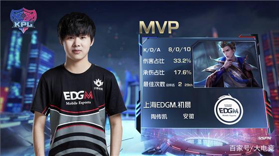 斯逐渐退出 斯逐渐退出