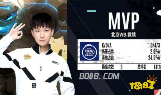 巅是他们赛 巅是他们赛