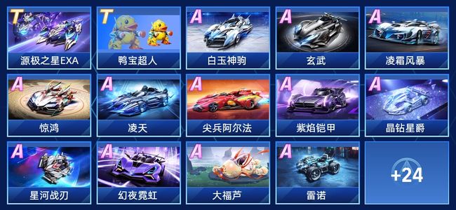 外援的优势 外援的优势