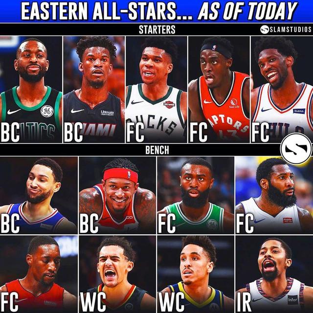 防守策略的 防守策略的