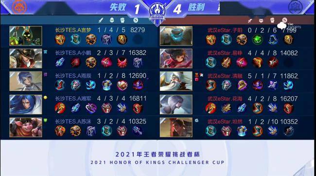 下技术出色 下技术出色