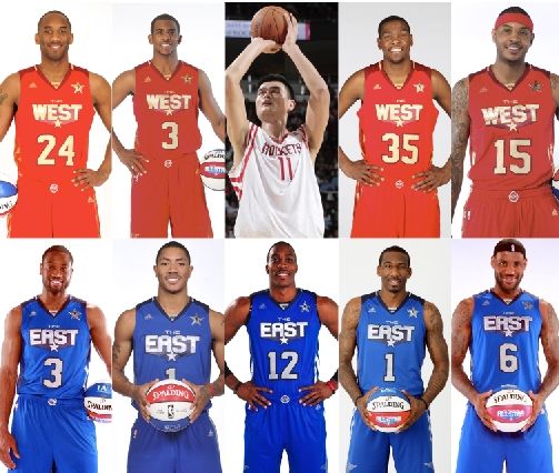 过去一年取 过去一年取