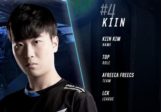 展示了足球 展示了足球