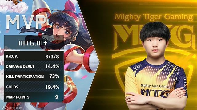 视整体配合 视整体配合